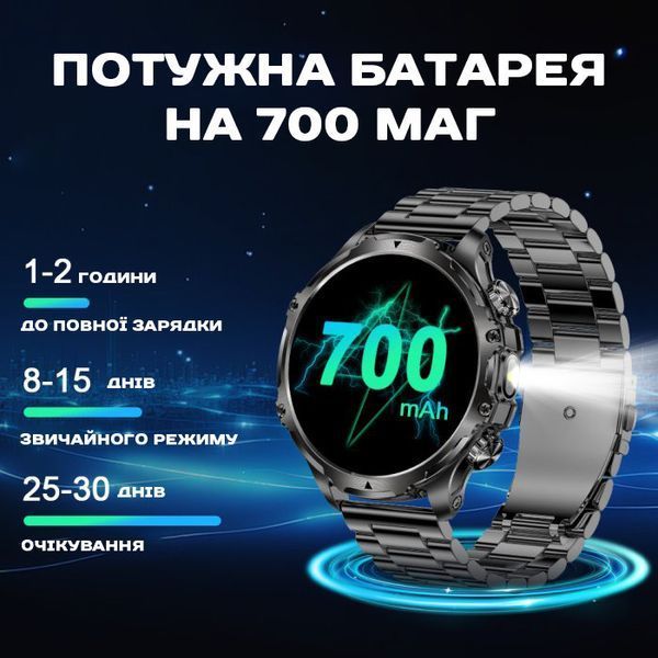 Smart Turbo Power Steel, 2 ремінці 3255 фото