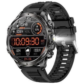 Smart Turbo Power Rubber, 2 ремінці 3256 фото