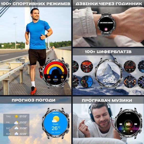 Smart Turbo Power Rubber, 2 ремінці 3256 фото