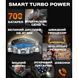 Smart Turbo Power Rubber, 2 ремінці 3256 фото 7