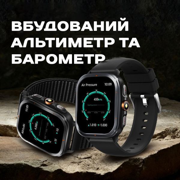 Smart Bavaro Nano Rubber, 2 ремінці 2214 фото
